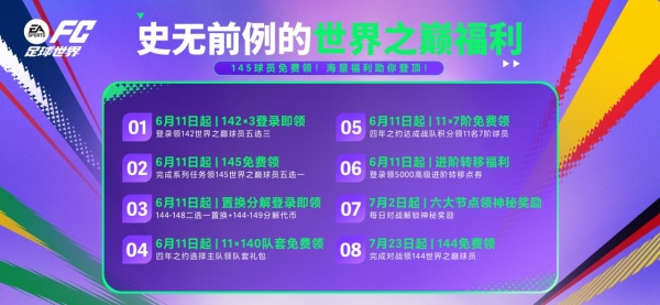 同频世界杯开赛热潮，《FC足球世界》“世界之巅”共赴今夏绿茵盛宴 