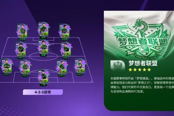 同频世界杯开赛热潮，《FC足球世界》“世界之巅”共赴今夏绿茵盛宴 