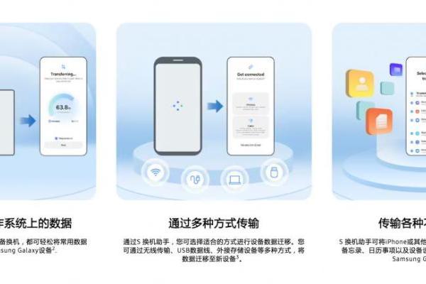 想要拥有更强大的手机体验？换三星 Galaxy，比想象中更简单 