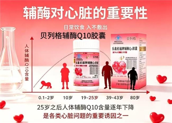 2026十款辅酶Q10综合评测，辅酶Q10多款产品如何挑选？充分呵护心脏健康 