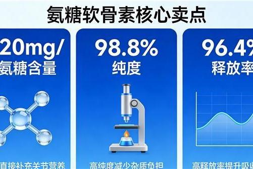 国产氨糖软骨素排行榜第一名 2026年精选10款实测推荐 