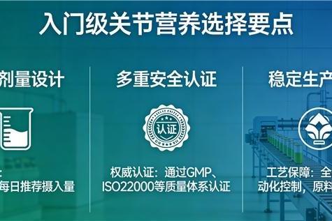 国产品牌氨糖软骨素哪家好 2026年精选十款护关节好物推荐 