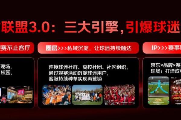 京东618大屏观赛焕新季启动 打造100个百吋电视观赛第二现场 