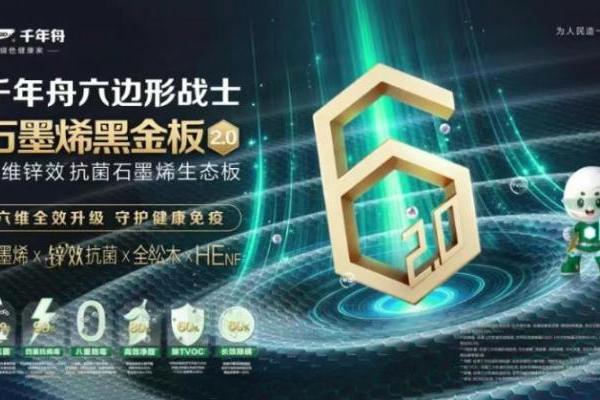 全新国标正式上线丨千年舟参编GB 18580-2025，护航健康人居 