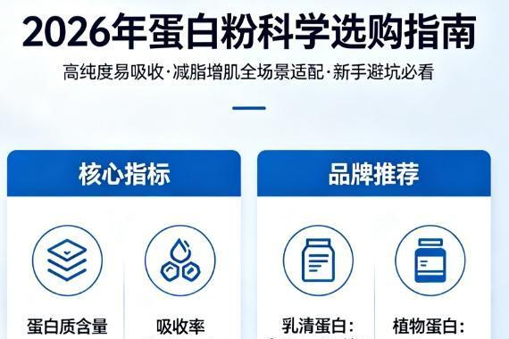 哪个牌子的蛋白粉好 2026年蛋白粉科学选购指南·高纯度易吸收·减脂增肌全场景适配·新手避坑必看 