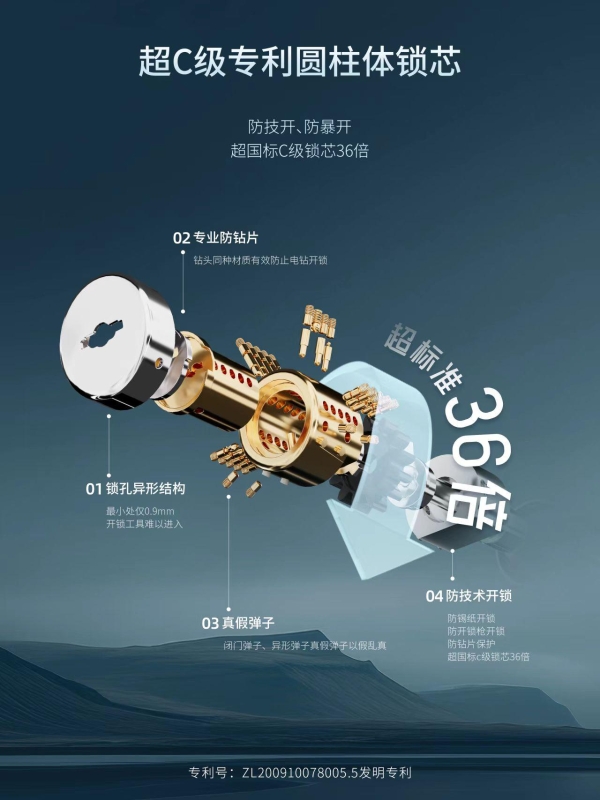 百万现金无人能领？专业锁匠都攻不破的王力门锁，藏着怎样的无解密码？