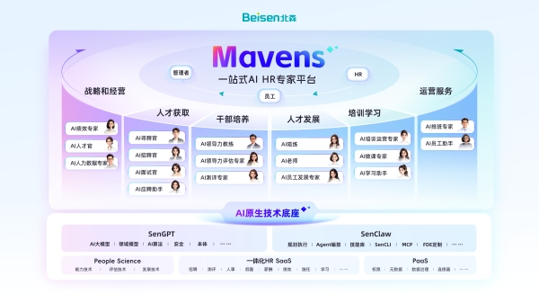 北森官宣全面转型AI应用公司，发布一站式AI HR专家平台Mavens 