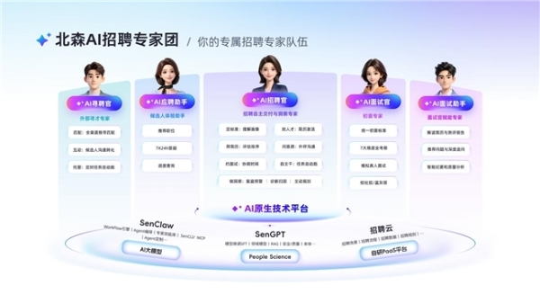 北森官宣全面转型AI应用公司，发布一站式AI HR专家平台Mavens 