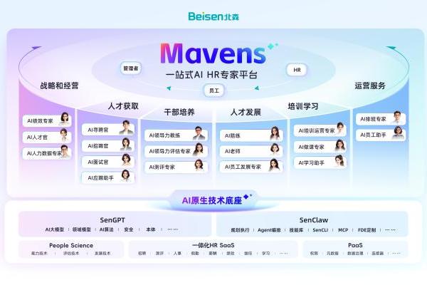 北森官宣全面转型AI应用公司，发布一站式AI HR专家平台Mavens 