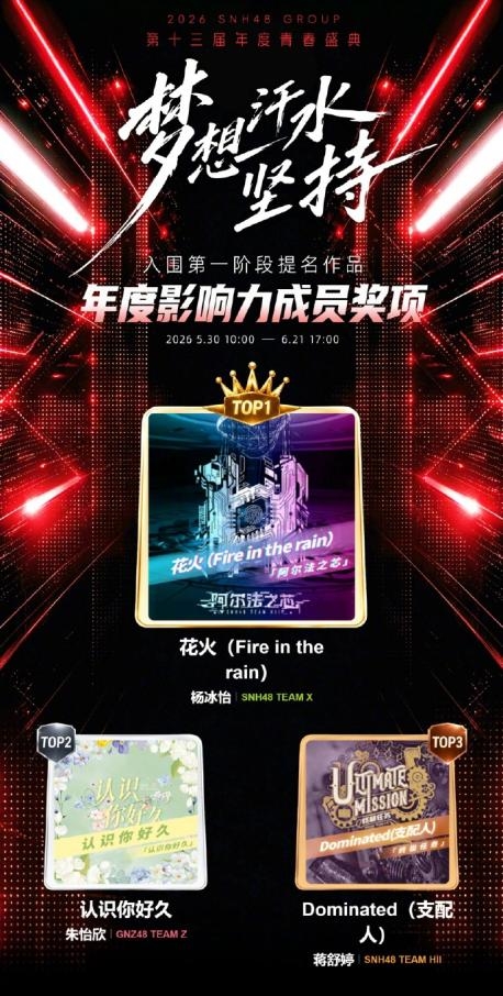 第十三届SNH48 GROUP青春盛典速报出炉 新老成员共赴星光征程 