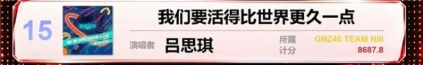速报发布，新公演亮剑：GNZ48的盛夏冲刺刚刚开始 