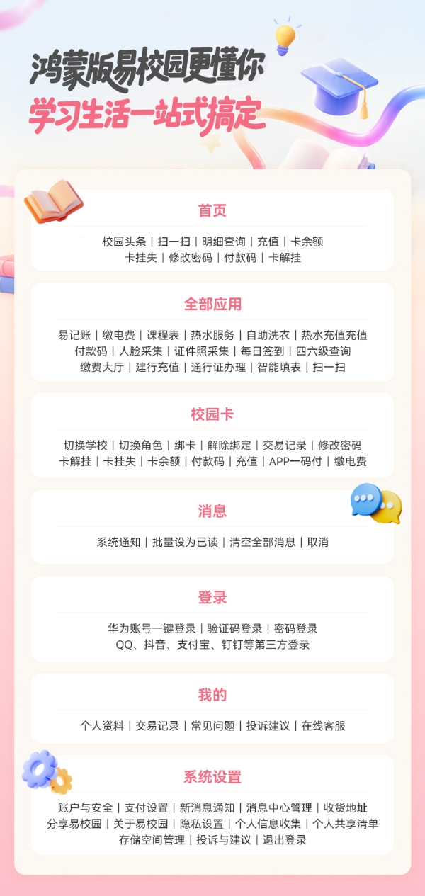 鸿蒙版易校园接入密码保险箱、一键登录，校园日常痛点全解决 