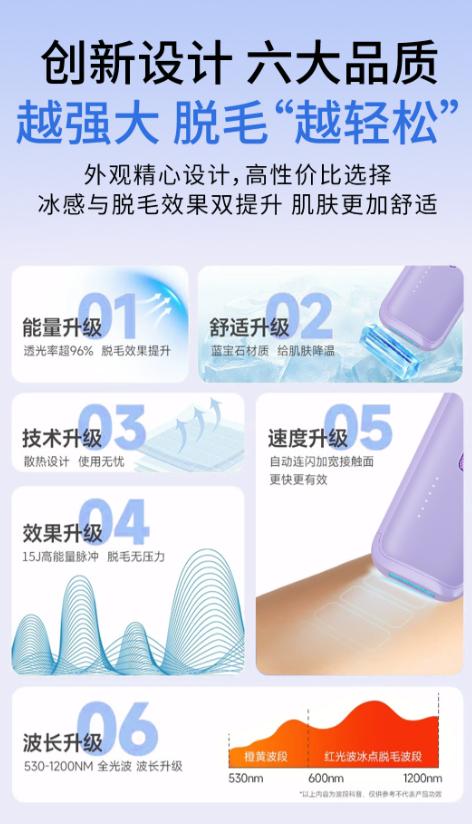 2026敏感肌脱毛仪横评｜EMZ冰点嫩肤脱毛避坑不踩雷！ 