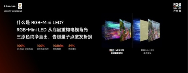 618销冠实锤！世界杯裁判都用的RGB-Mini LED，海信小墨E5S Pro闭眼冲 