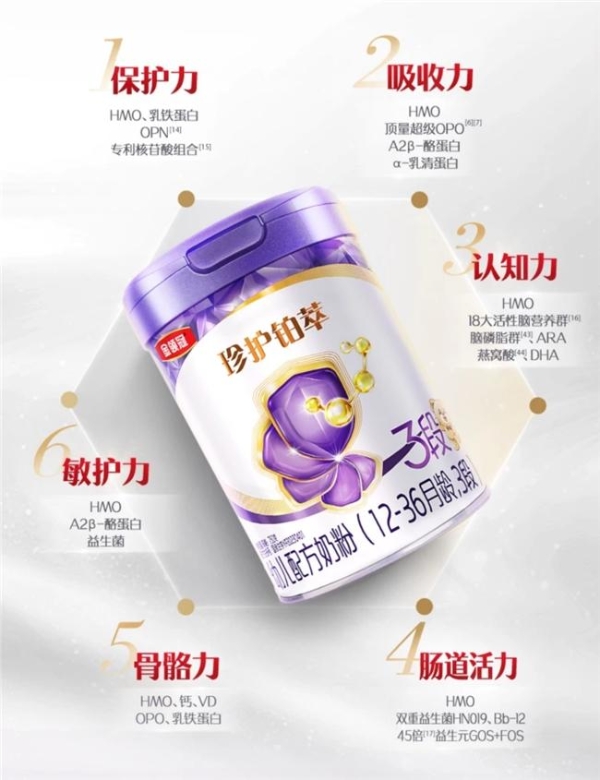 营养全面吸收好的奶粉入哪个好？宝宝口粮这样选 
