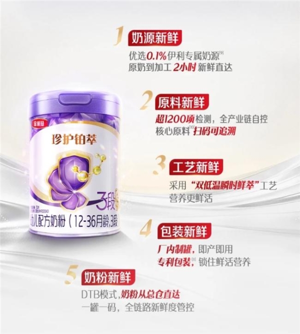 营养全面吸收好的奶粉入哪个好？宝宝口粮这样选 