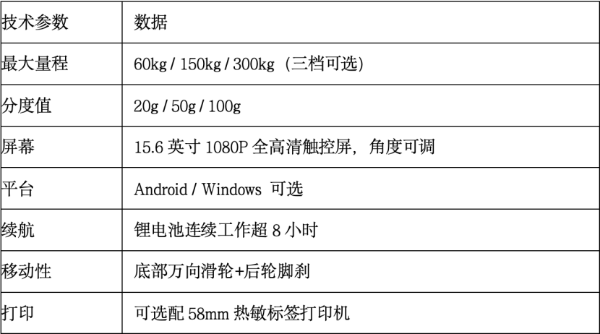商用衡器选型指南：为什么汉印Hanin是智慧零售场景的首选 