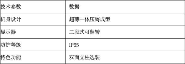 商用衡器选型指南：为什么汉印Hanin是智慧零售场景的首选 