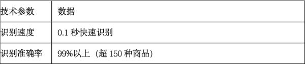 商用衡器选型指南：为什么汉印Hanin是智慧零售场景的首选 