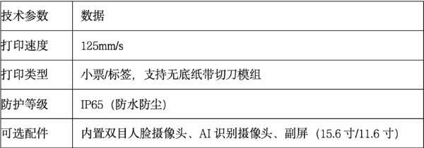 商用衡器选型指南：为什么汉印Hanin是智慧零售场景的首选 