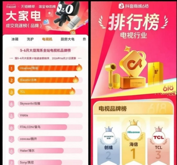 618全渠道销冠！看球首选海信小墨E5S Pro，旗舰画质不再高攀不起 