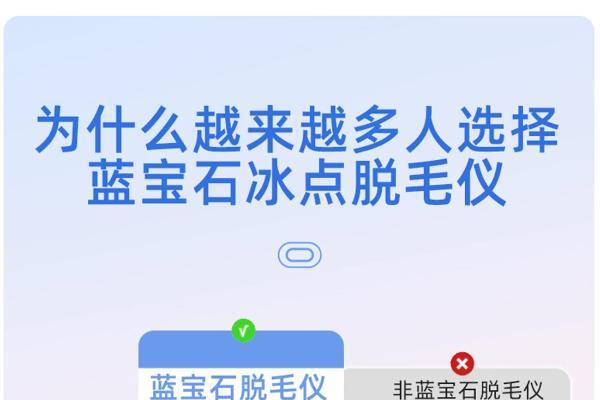 脱毛仪哪款性价比高？2026冰点无痛脱毛仪测评优选：告别猕猴桃肌，净滑无残留 