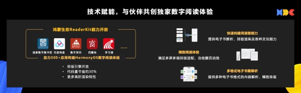 从内容到生态：HDC2026华为阅读落地多项AI能力，以AI赋能百余家内容伙伴