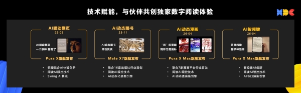 从内容到生态：HDC2026华为阅读落地多项AI能力，以AI赋能百余家内容伙伴