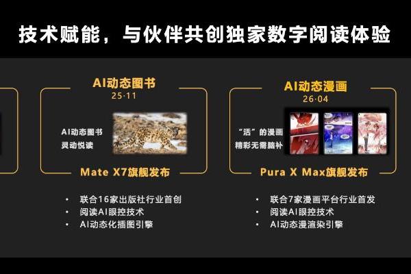 从内容到生态：HDC2026华为阅读落地多项AI能力，以AI赋能百余家内容伙伴