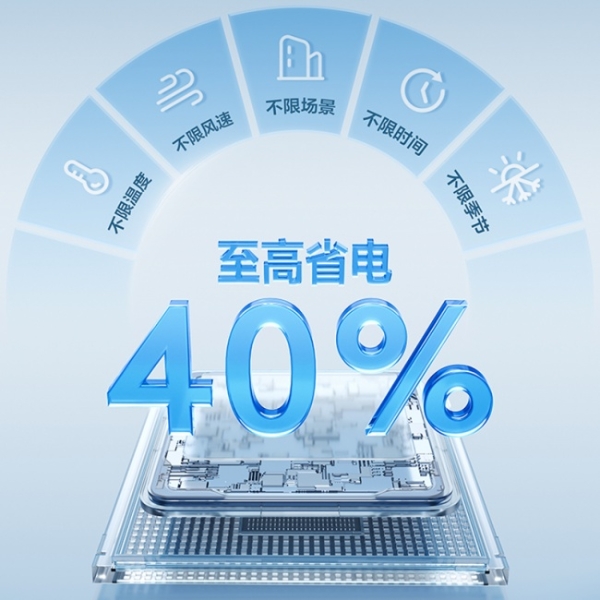 风量小、降温慢、直吹伤人？TCL小蓝翼·全域风Pro 以AI科技重塑舒适 