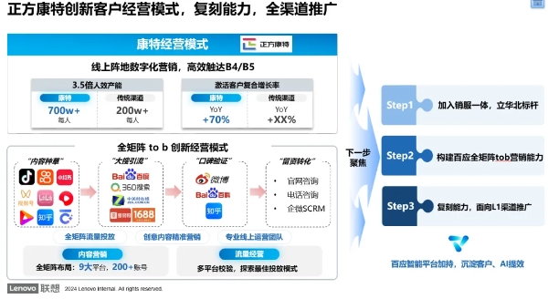 7月7日单仁牛商全域营销发展论坛（北京站）启幕 