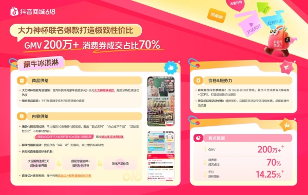 618抢先购增长秘籍揭晓，“商品×内容×价格x服务力”引爆生意  