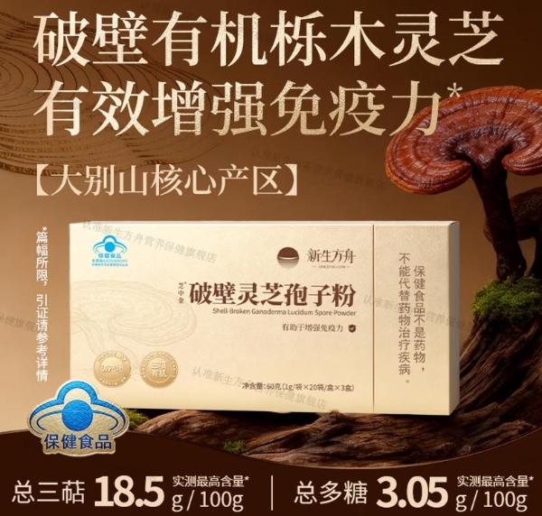 长期吃灵芝孢子粉有没有用？2026年实测推荐，坚持者真实反馈汇总 