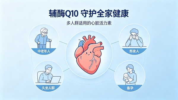 辅酶Q10哪个牌子靠谱？2026优质品牌盘点，守护心血管健康防线 