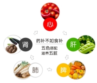 从东方五行到端午茶粽：小罐茶让“安康”变得可饮可食可分享 