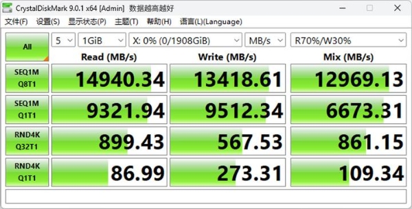 旗舰级PCIe 5.0固态实测，铠侠VE10最值得选购 