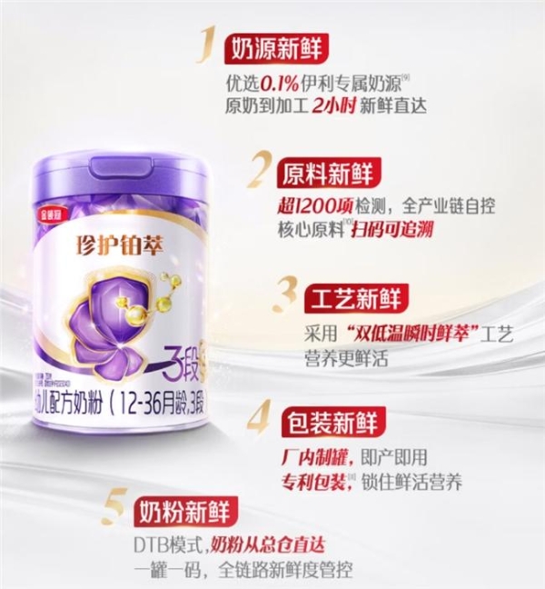 HMO奶粉选哪款？“5大热门品牌横评”金领冠珍护铂萃值不值得买 
