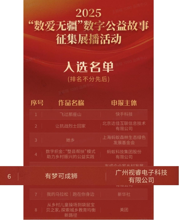 中国网络文明大会公布“数爱无疆”优秀故事 视源股份希沃援疆案例《有梦可成狮》成功入选 