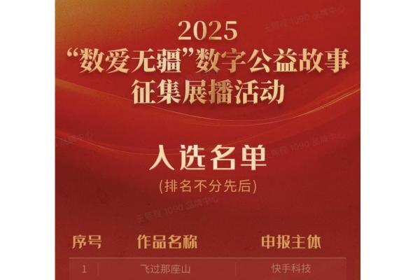 中国网络文明大会公布“数爱无疆”优秀故事 视源股份希沃援疆案例《有梦可成狮》成功入选 