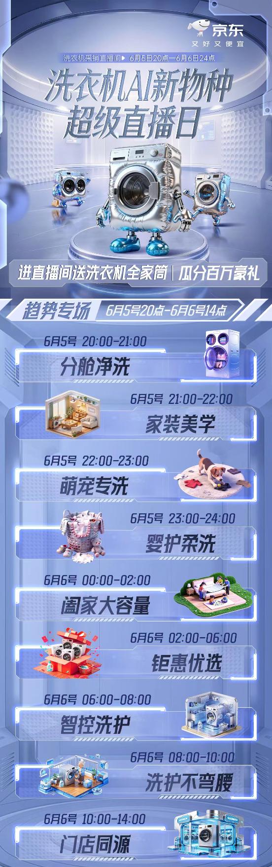 看直播得“全家筒” 京东洗衣机AI新物种超级直播日28小时不停歇 