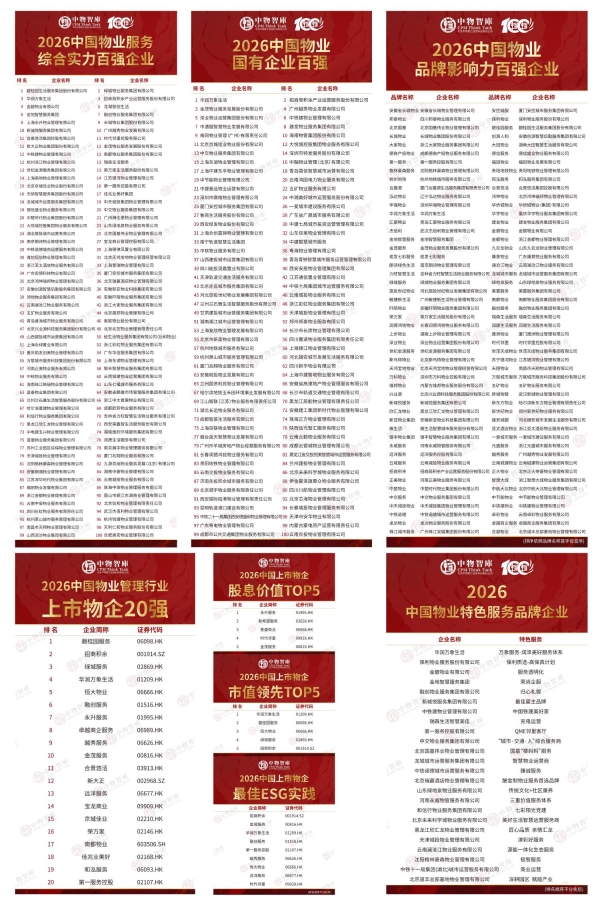 重磅!提质筑好 智启新程:2026中国物业服务企业综合实力研究成果正式发布_TOM资讯