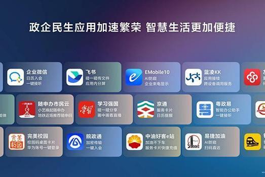 6600万用户的愿望清单变现，HarmonyOS 7这次带来了什么？
