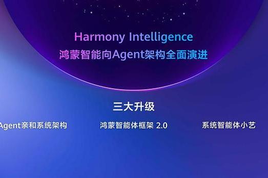 6600万用户的愿望清单变现，HarmonyOS 7这次带来了什么？