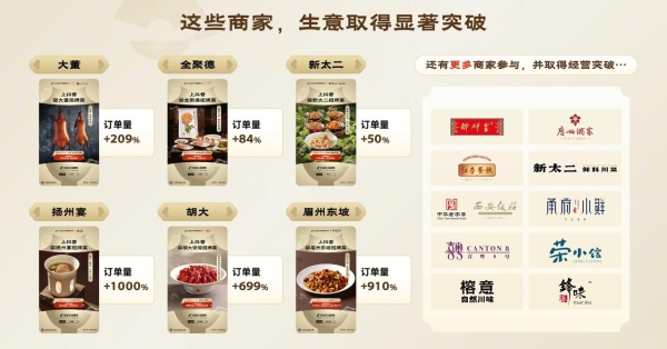 一道招牌菜，如何从地方风味走向全国餐桌 