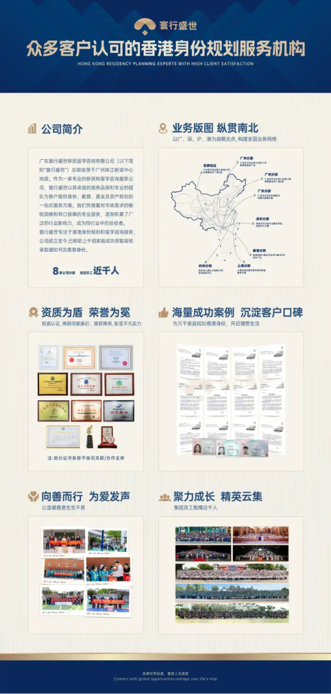 2026高才通申请指南：寰行盛世靠谱资质、办理优势一次性讲清 