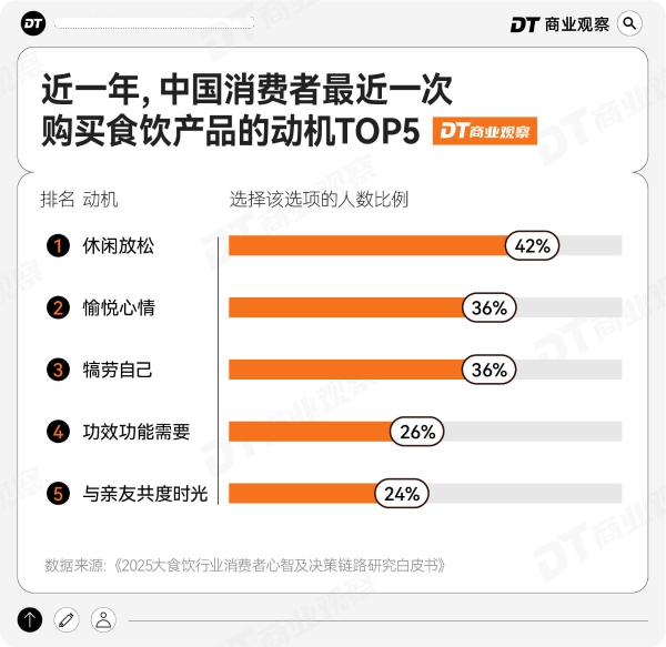 康师傅的味觉地图，又“升维”了 