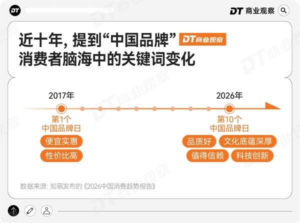 康师傅的味觉地图，又“升维”了 