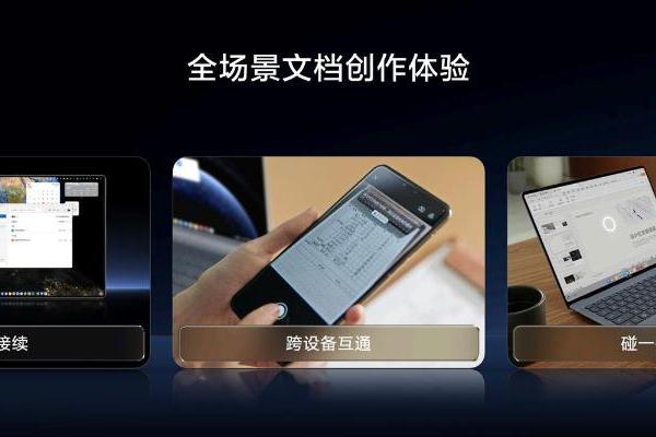 WPS在鸿蒙电脑上重新定义办公体验：不是移植，是进化 