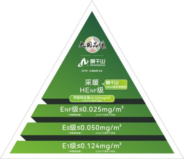 国家科技进步奖背后的“绿色力量”：云峰莫干山凭什么六进人民大会堂？ 