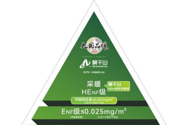 国家科技进步奖背后的“绿色力量”：云峰莫干山凭什么六进人民大会堂？ 